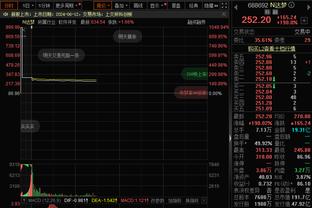 摩洛哥非洲杯名单：阿什拉夫、阿姆拉巴特、马兹拉维在列